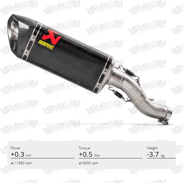 Akrapovic Slip On Line Carbon Honda CBR250RR - Image 4