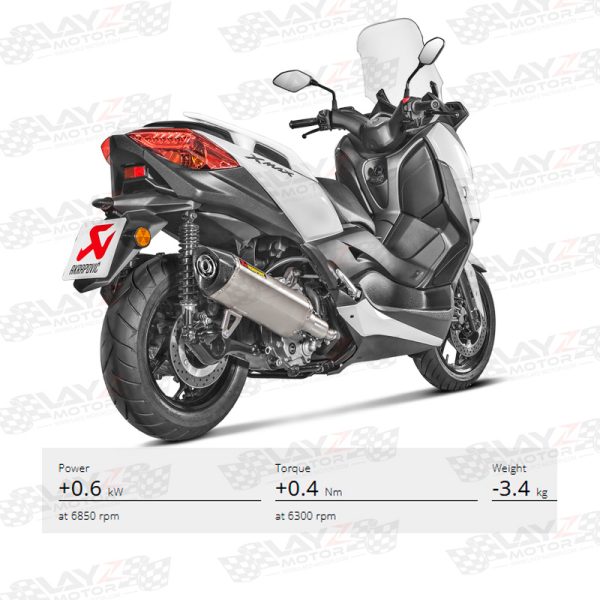 Akrapovic Yamaha XMAX 250 Slip On Line SS - Image 7