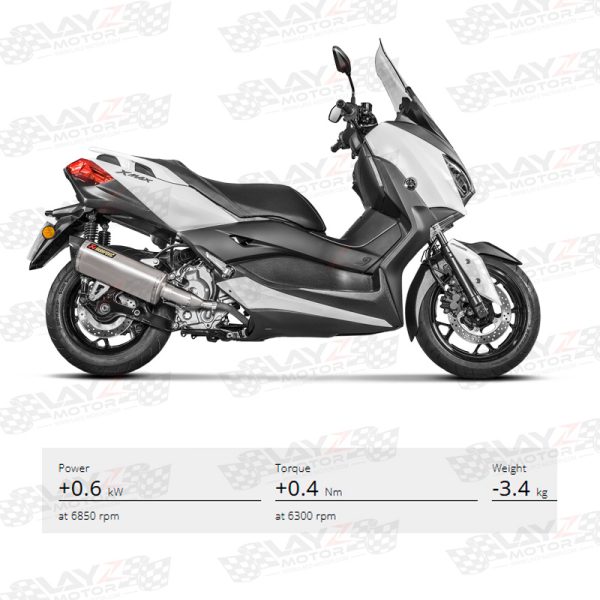 Akrapovic Yamaha XMAX 250 Slip On Line SS - Image 6