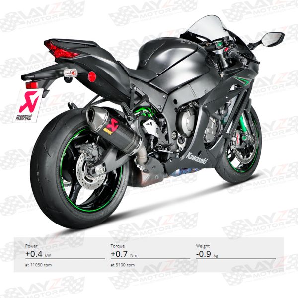 AKRAPOVIC Kawasaki ZX10R 2016+ Slip On Line Carbon - Image 4