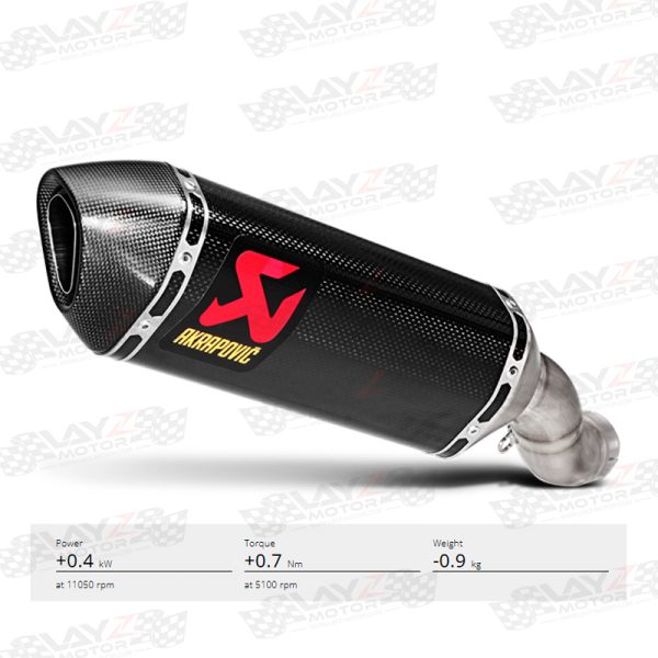 AKRAPOVIC Kawasaki ZX10R 2016+ Slip On Line Carbon - Image 3