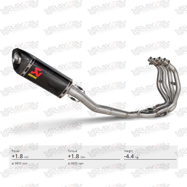 AKRAPOVIC Kawasaki ZX25R Line Carbon Full System - Image 4