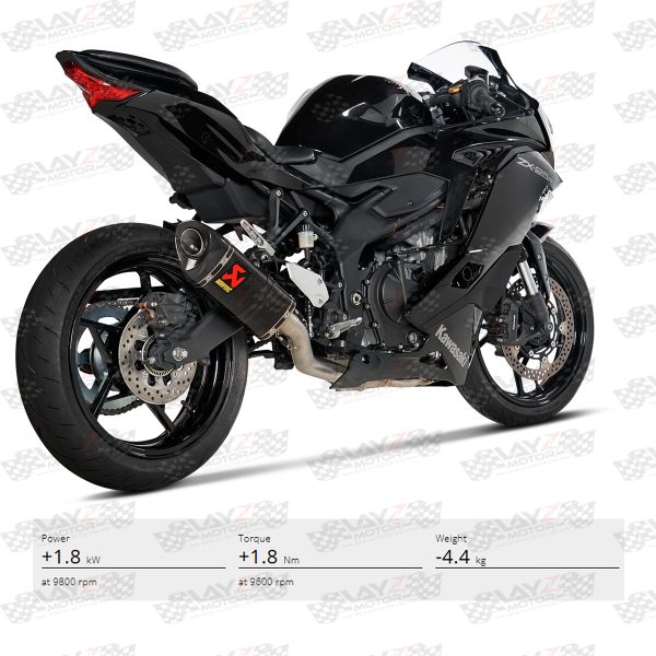 AKRAPOVIC Kawasaki ZX25R Line Carbon Full System - Image 2