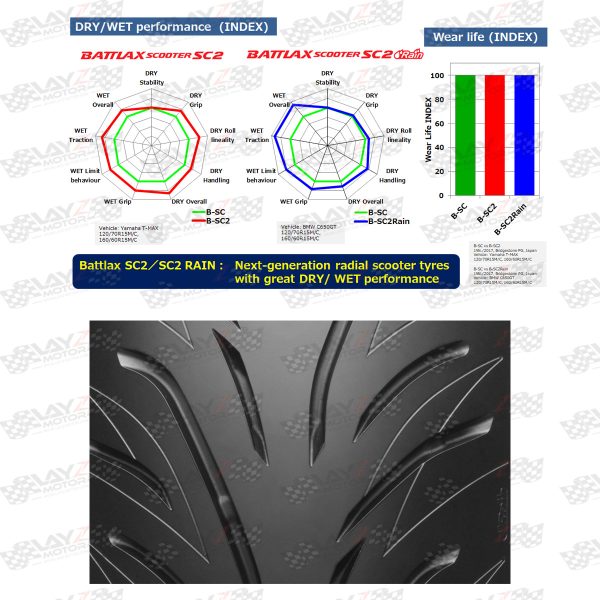 Bridgestone Battlax SC2 Rain Scooter - Image 3