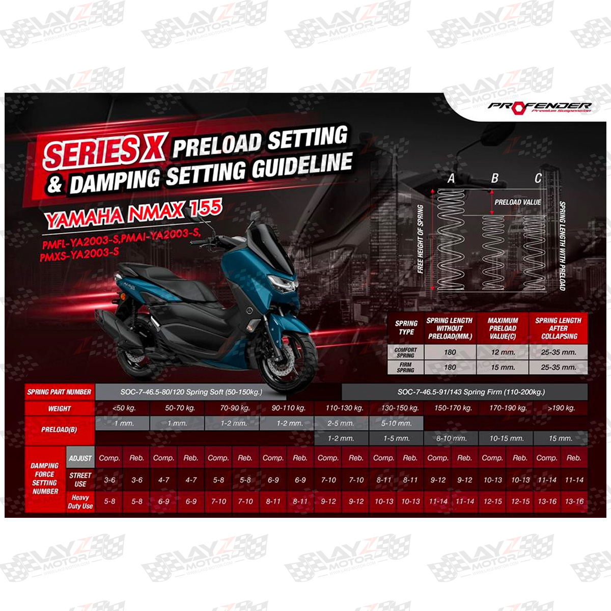 PROFENDER_NMAX-2020-SERIES-X-copy-7